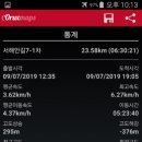 김대중대교(무안) 이미지
