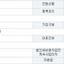 유한회사 케이푸드