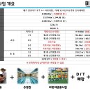 연경 1층 이미지