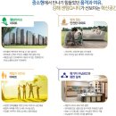 김해 센텀Q시티 이미지