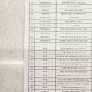 연신7번약국 이미지