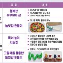 행복한 책놀이 지도법 이미지