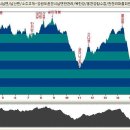 후동리 마을회관 이미지