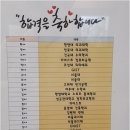 수학의흐름 - 강남구 도곡로63길 34 | 수학의흐름