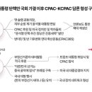 더 스틸 이미지