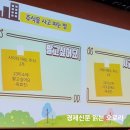 서경로꿈마루도서관 | 세금 내는 아이들2 옥효진 선생님과의 만남 8세 어린이 후기