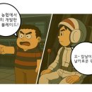 차니카