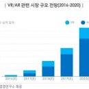 VR-AR-순간 이동(텔리포트)-휴거! 이미지