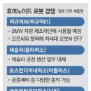 더테크