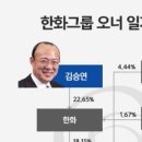 풍원기업 이미지