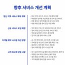 양산서비스 기아오토큐 이미지