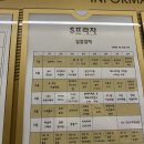 앤유코인노래연습장 이미지