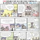 메타애니미술학원