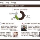 가나기획 네이버블로그