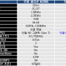 트리플 PC 이미지