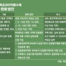 영남스포츠월드 이미지