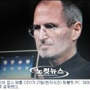 애플PC 이미지