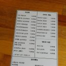 두부공작소 네이버블로그