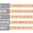 다인종합환경(주)