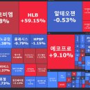 에스디아이(주) 이미지