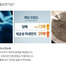 호현1길 이미지