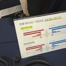 미래보청기 이미지