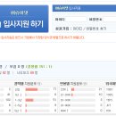 슈어넷