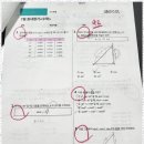 강쌤영어 | 청주가경동학원 맞춤형 교육의 혁신, 강쌤 프라임 후기