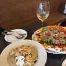 누메로 | 성수 콜키지 프리 맛집 이탈리안 레스토랑 피자와 파스타가 맛있는 누메로뜨레쓰 후기 (메뉴, 예약 정보)