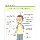 상림한의원 이미지