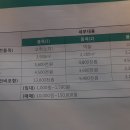 해송농산 이미지