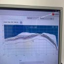 독일보청기 태평센터 | 성남보청기, 정확한 검사와 설명을 꼼꼼히 해주는 곳 '독일보청기 태평센터'