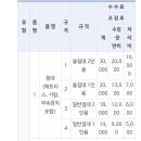 맑은사하환경 이미지