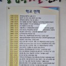 경북공고레슬링부 전국대회 10회이상 연속 금메달 획득 6차례 달성(24. 04. 18 현재)을 축하합니다 이미지