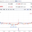 필옵틱스3공장 이미지