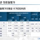 좋은의료