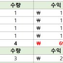 그린엔지니어링 이미지