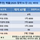 임의규-2 이미지