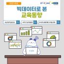 대구대청초등학교