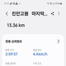 진안읍사무소 이미지