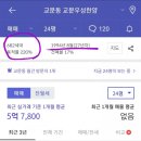 부심스