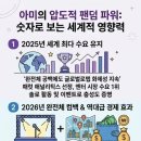 아미(ARMY)의 뜻은? 이미지
