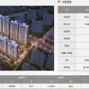 아양3로 이미지