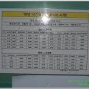 ㈜화성운수 이미지