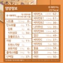 오트밀 오터 신메뉴 THE찐한 특집 후기 | 베리베리 생딸기 라떼, 피쵸피쵸 피스타치오, 솔티카라멜라떼