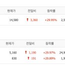 성림첨단산업(주) 현풍공장 이미지