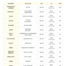 [일상학습관과 함께하는 학습나루터] 뚝방길홍차교육원 (홍차개론) | &#39; 일상학습관 &#39; 을 통한 평생교육 그리고 가치있는 일상, 광진구에서의 동네살이 업그레이드