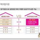 석남PC 네이버블로그