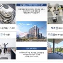 LS군포R&D센터 이미지