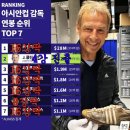 더 베이커리2 이미지